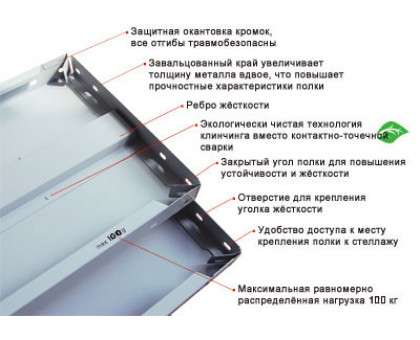 Полка СТФЛ 1000x500