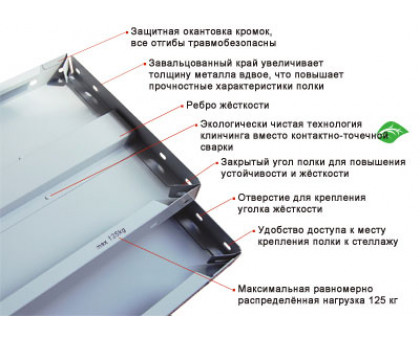 Полка СТФУ 1000x500