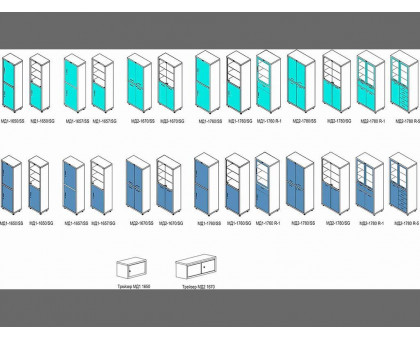 Медицинский шкаф HILFE МД 1 1760/SS